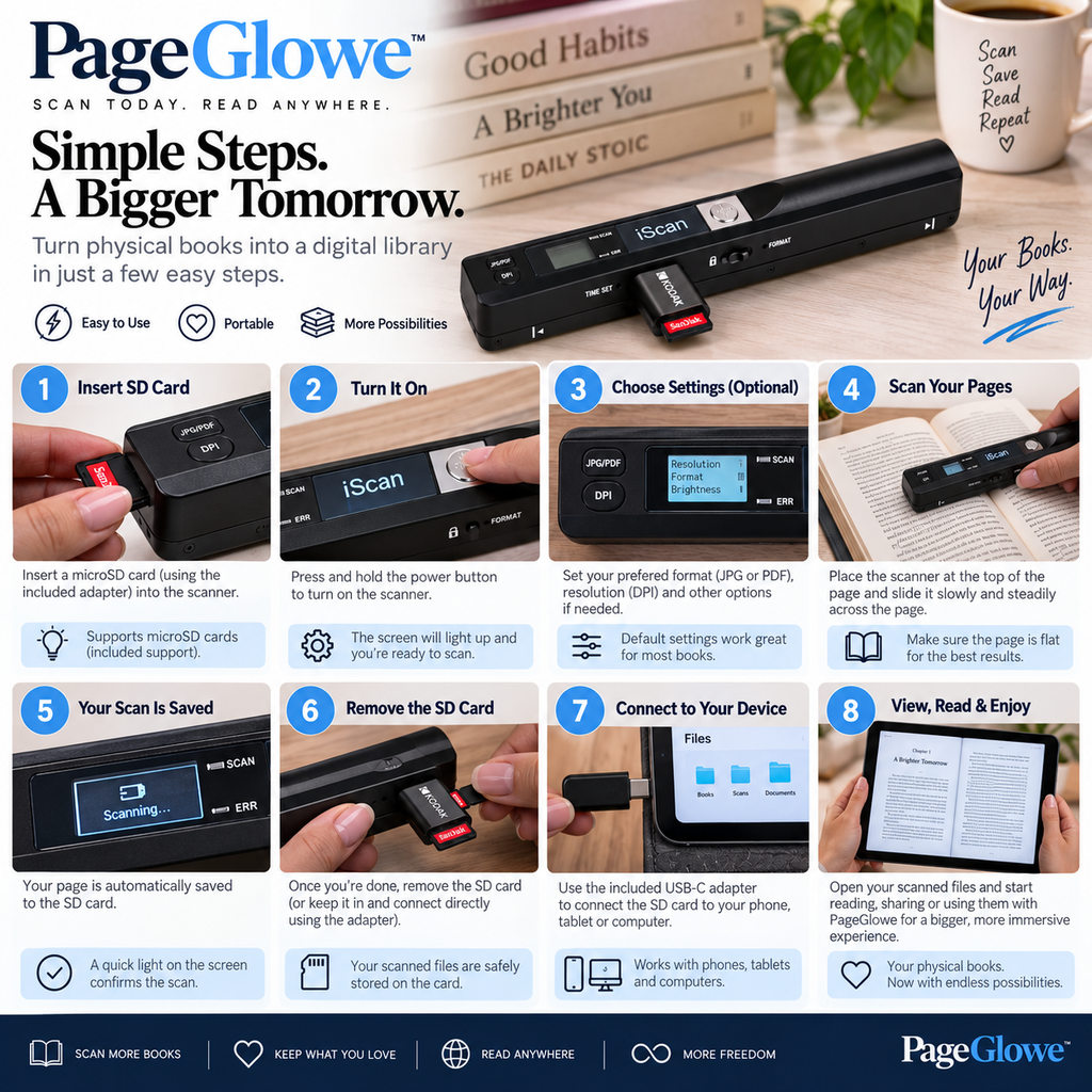 PageGlowe iScanner